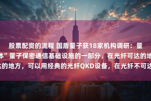 股票配资的流程 国盾量子获18家机构调研：量子地面站作为“天地一体”量子保密通信基础设施的一部分，在光纤可达的地方，可以用经典的光纤QKD设备，在光纤不可达的地方（附调研问答）